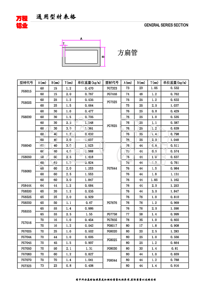 60-80ϵ<a href=http://m.fzkmle.com/ target=_blank class=infotextkey><a href=http://m.fzkmle.com/ target=_blank class=infotextkey>X</a>Ͻ</a><a href=http://m.fzkmle.com/gongyelvxingcai/fangguan/ target=_blank class=infotextkey></a>