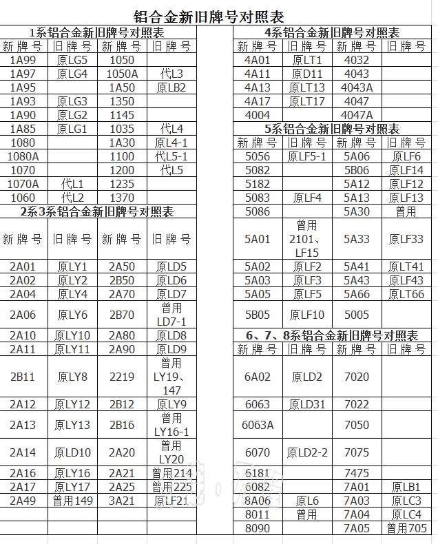 (ni)<a href=http://m.fzkmle.com/ target=_blank class=infotextkey><a href=http://m.fzkmle.com/ target=_blank class=infotextkey>X</a>Ͻ</a>f̖ձ.png